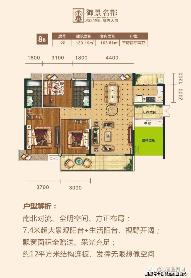 名都和景最新高科技产品介绍及最新消息速递