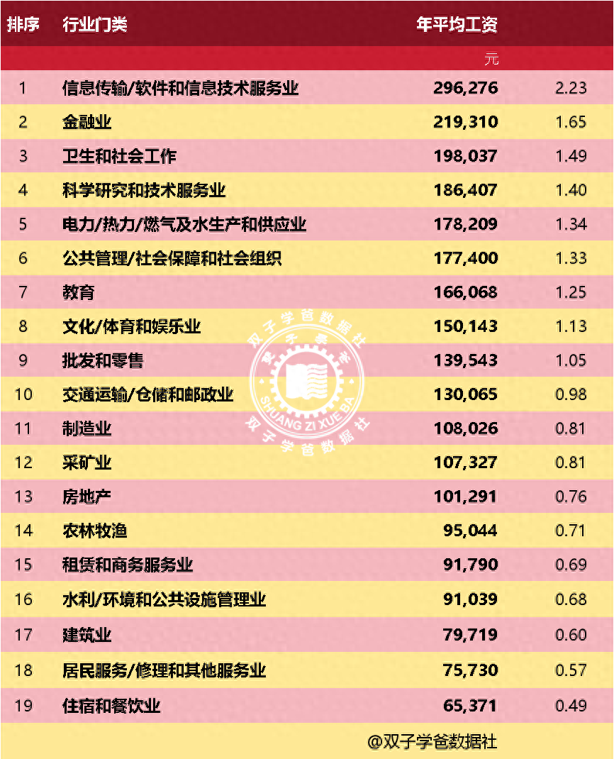 浙江平均工资2025最新公布,步骤指南与详解(初学者与进阶用户必看)