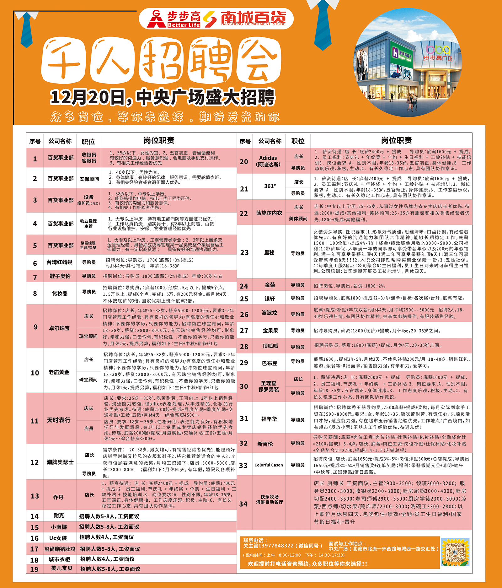 北流人才网最新招聘,人才汇聚的繁荣之地,求职招聘新选择