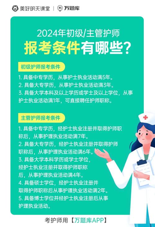 最新主管护师报考条件详解与步骤指南