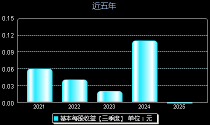 下周华微电子最新动态更新，关注下周华微电子的最新消息