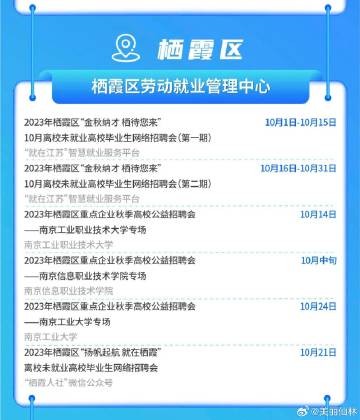 栖霞招聘网最新招聘信息,启程探索自然美景,寻找内心平和的乐园