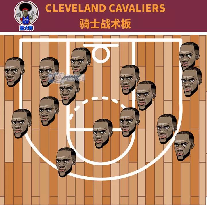 骑士内线补强最新动态,重塑篮坛巨塔,克利夫兰再燃辉煌烽火