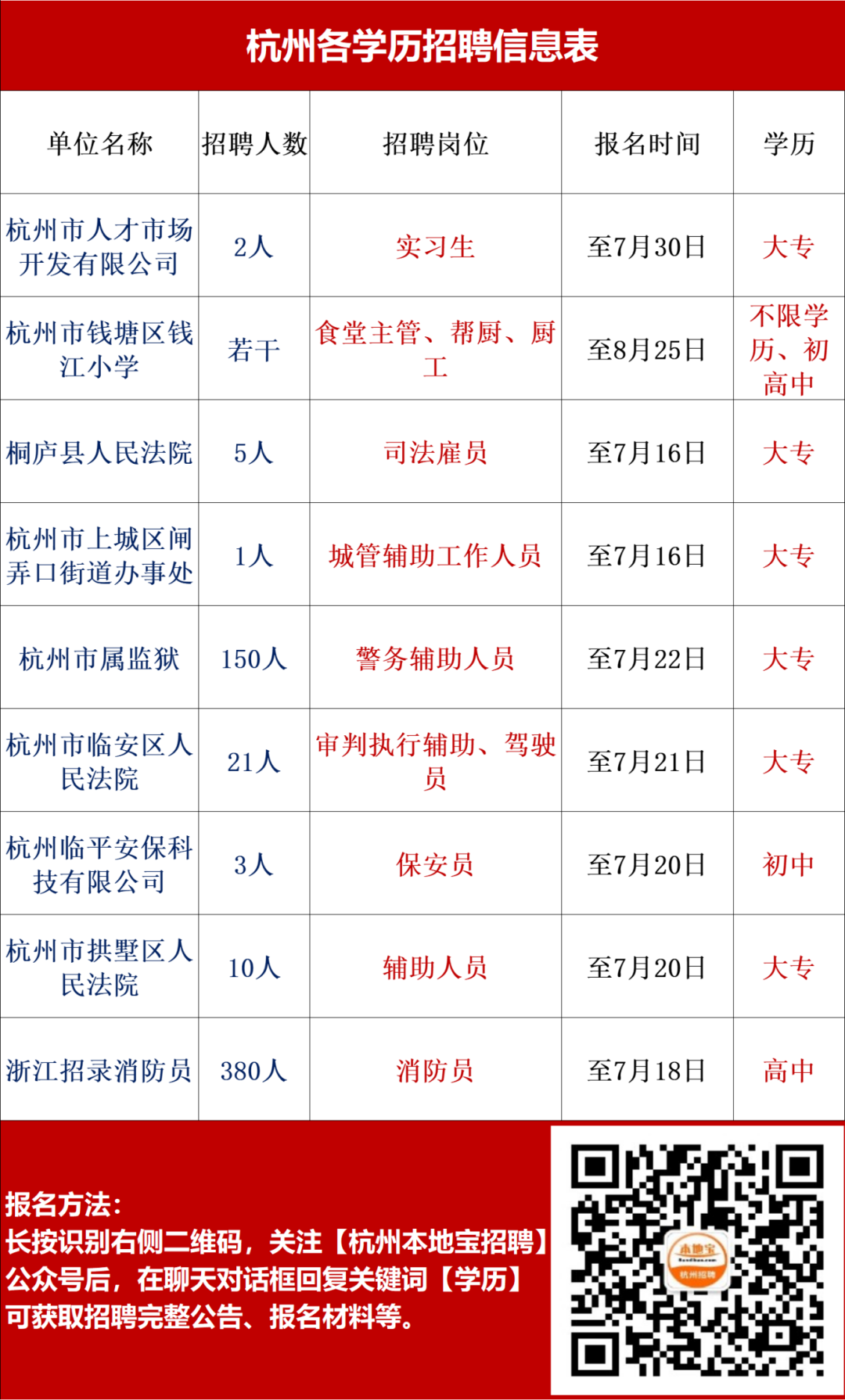 杭州下沙普工最新招工,小巷深处的独特机遇,等你来挑战!