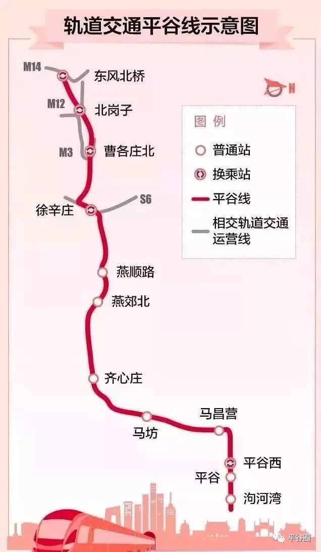 平谷城铁最新消息站点及其温馨故事概述