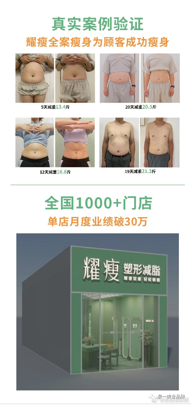 最新减肥加盟店排行榜，时代潮流与健康追求的完美结合