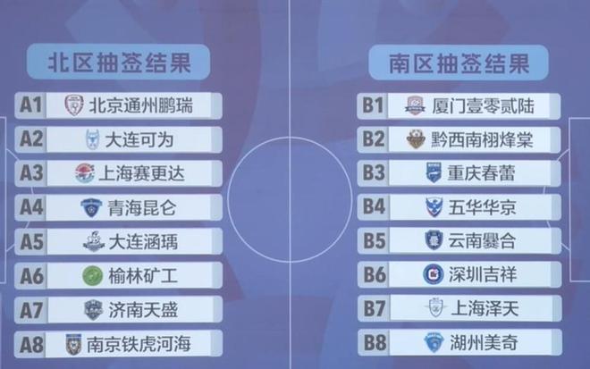 探索未来科技与创新趋势，最新分组下的2025展望