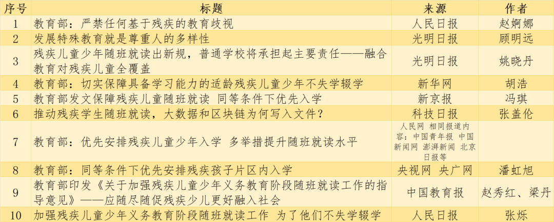 关注弱势群体成长之路,最新双非儿童新闻报道揭秘成长之路的挑战与希望
