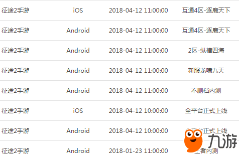 最新手游开测时间表大揭秘,与你指尖相遇的期待