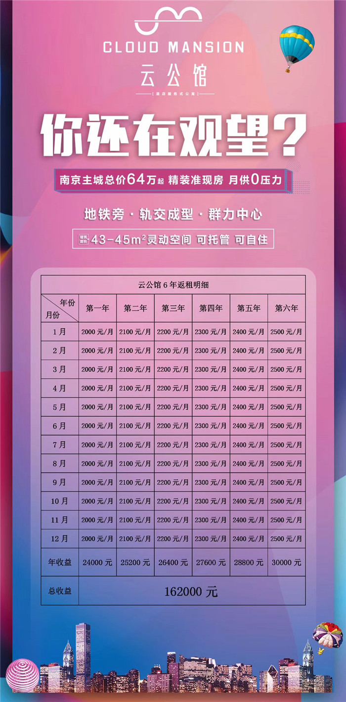 江宁云峰公馆最新动态与消息速递