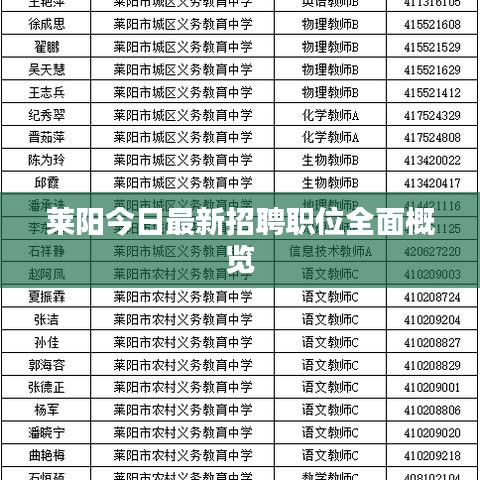 莱阳服装厂最新招聘信息发布！