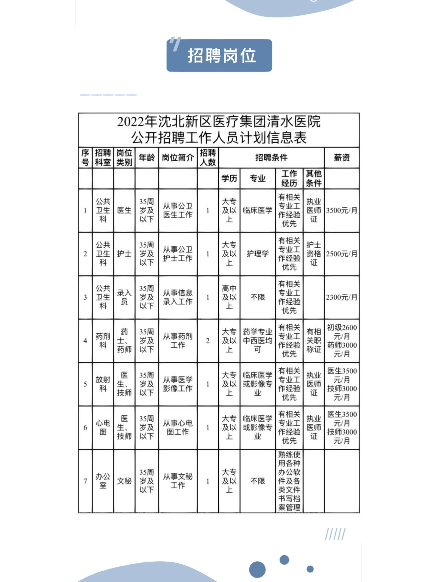 沈北新区普工最新招聘信息揭秘,不容错过!