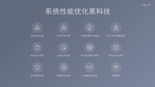MIUI9最新版本深度解析,优势、劣势与挑战
