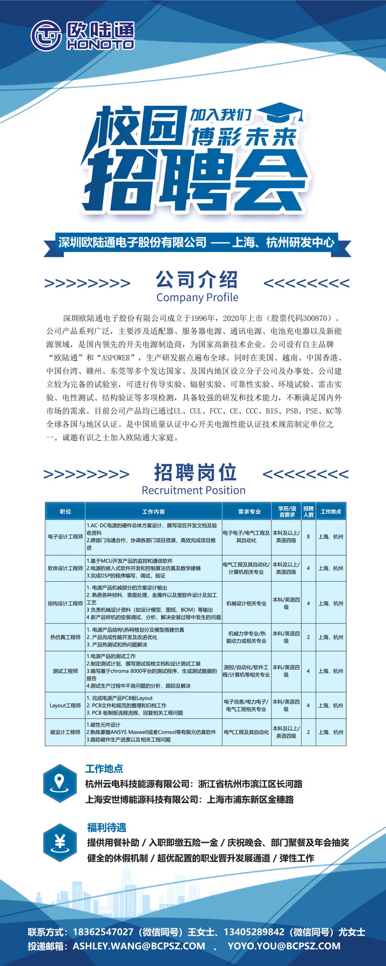 欧越招聘网最新招聘启航，启程成为探索自然美景的旅行达人