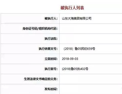 山东大海集团破浪前行的励志之旅最新动态报道。