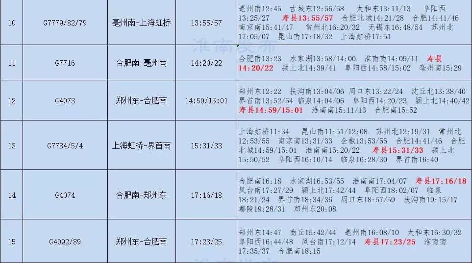 服务项目 第7页