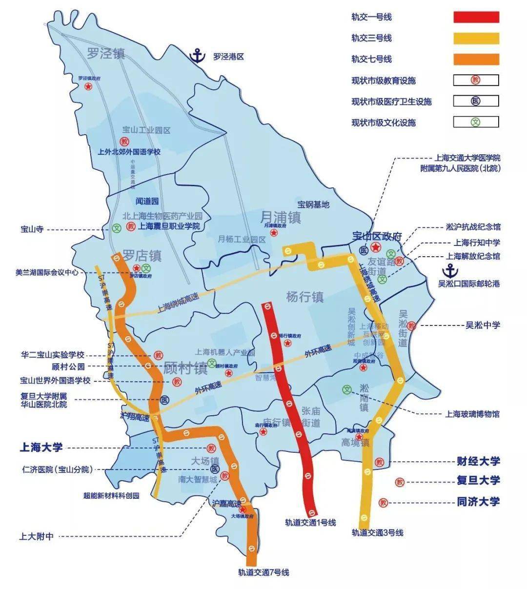 宝山区杨行镇最新规划,未来城市的蓝图展望