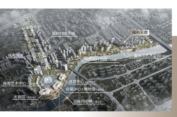 大沥南海之门最新动态及观点论述揭秘