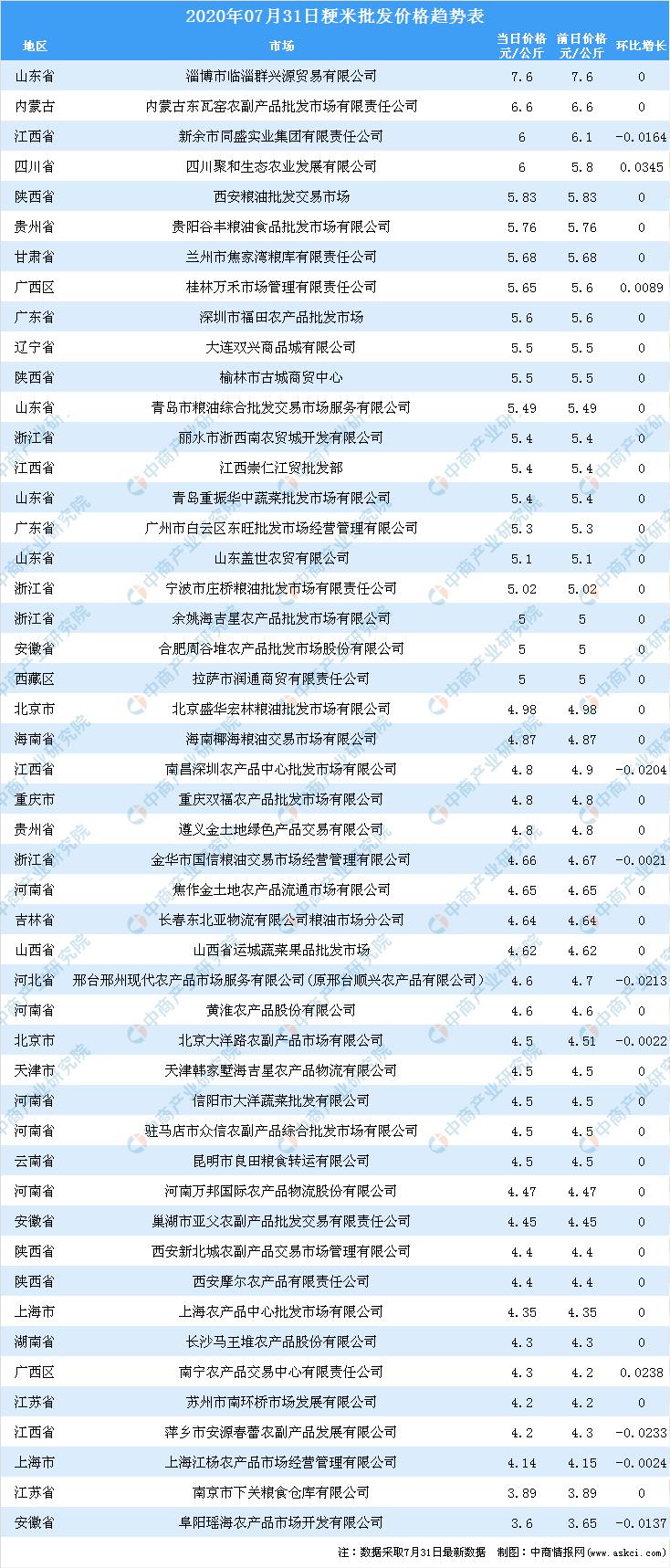临淄房价最新动态,机遇与超越的力量探索