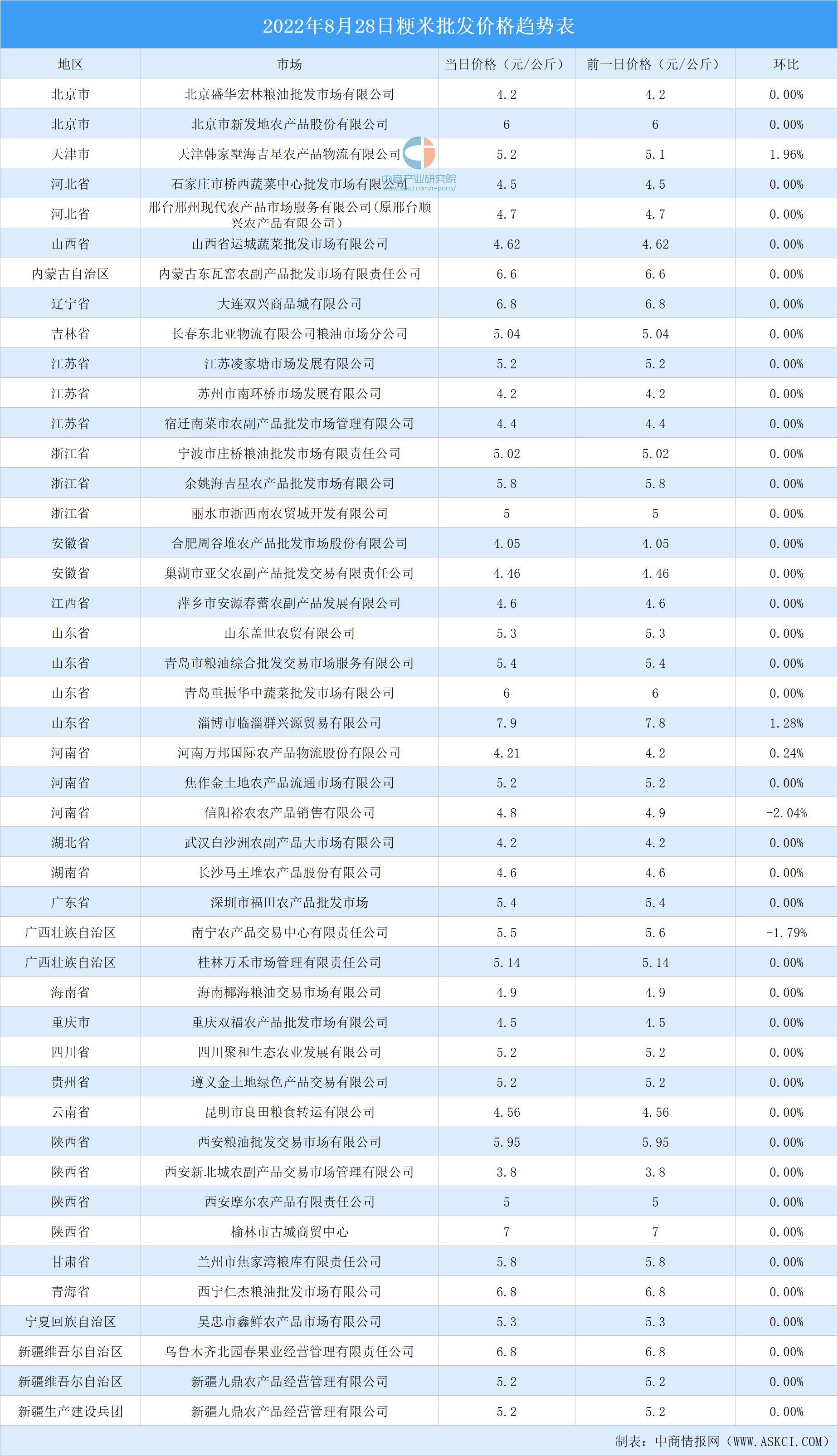 临淄房价最新动态,机遇与超越的力量探索