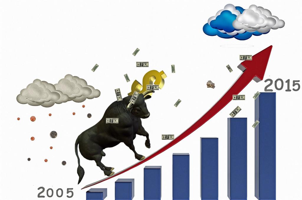 股市最新消息揭秘,创业板动态与大揭秘