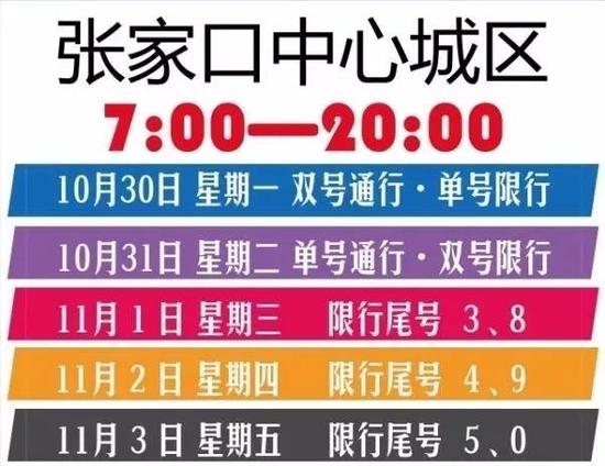 河北限号最新政策探秘,独特风味小巷与限号政策揭秘(2025年)