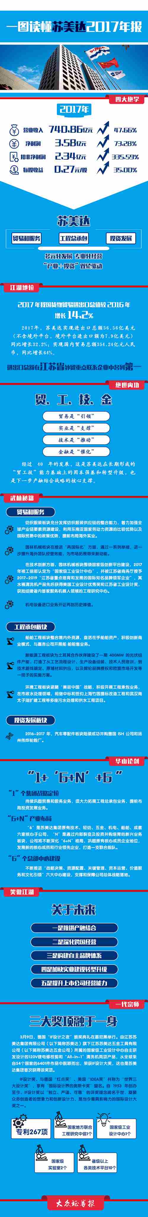 ST常林重组动态更新,变化中的机遇与挑战,成长号角已吹响