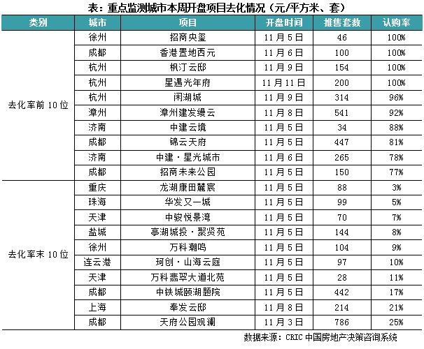 香港中建置地最新动态与深度解析