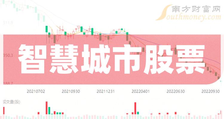 大智慧公司最新动态,与自然美景的奇妙之旅