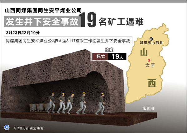 同煤安平煤矿最新动态更新,最新消息汇总