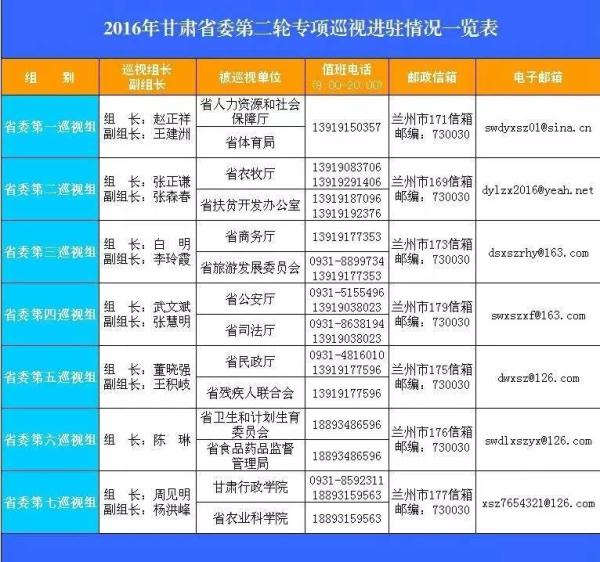 甘肃省运管局深化改革公示,提升服务质量新动向