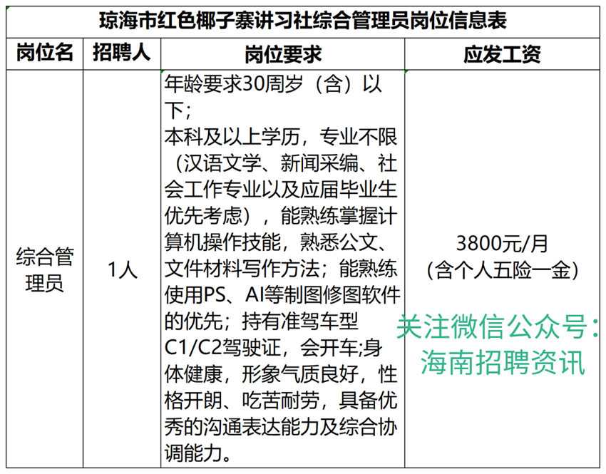 白马井海花岛最新招聘，多元视角满足人才需求