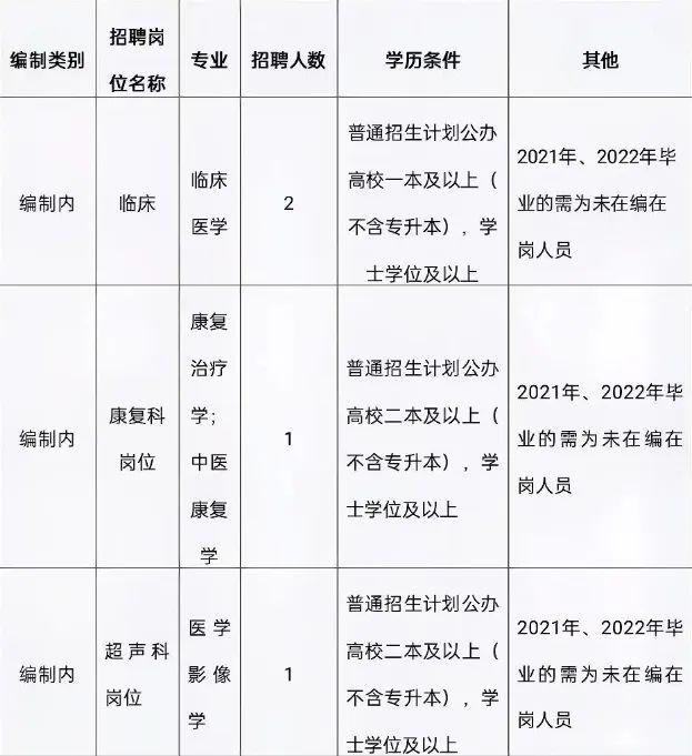 搬家必读 第491页