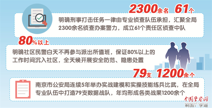 搬家必读 第473页