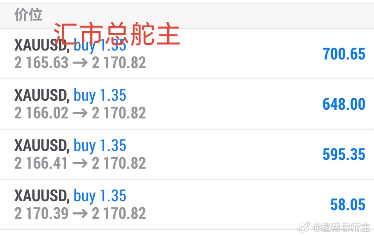各类运输车辆 第469页