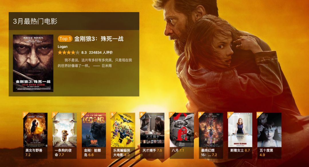 热门大片抢先看，不容错过的电影盛宴！