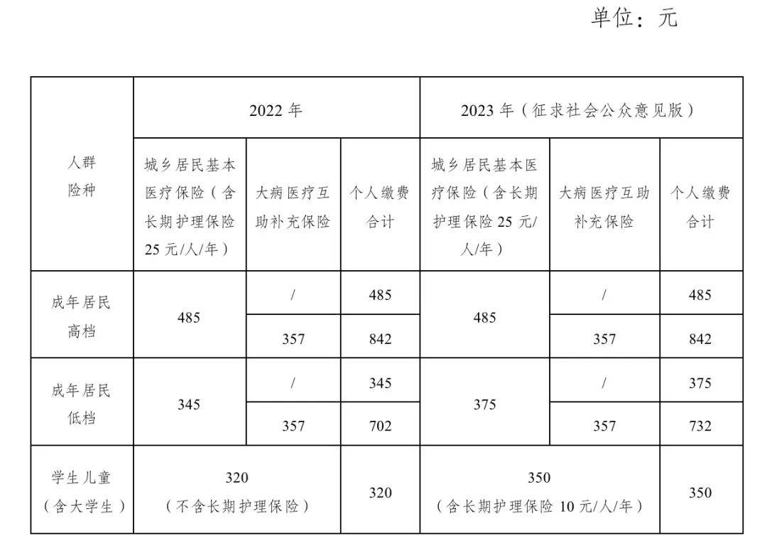 搬家必读 第464页