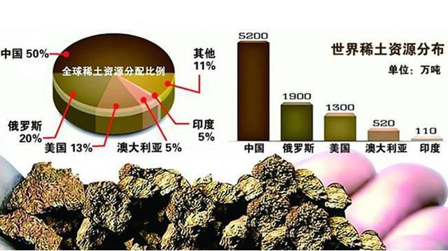 服务案例 第450页