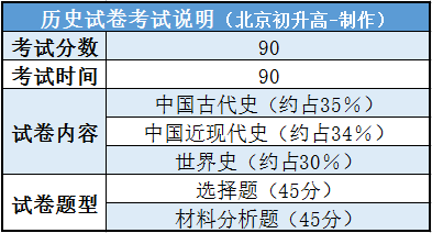 各类运输车辆 第449页