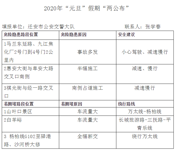 服务项目 第41页