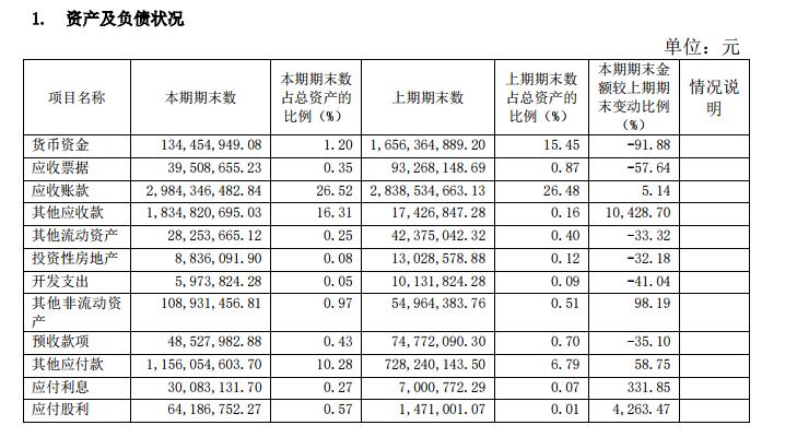 各类运输车辆 第35页