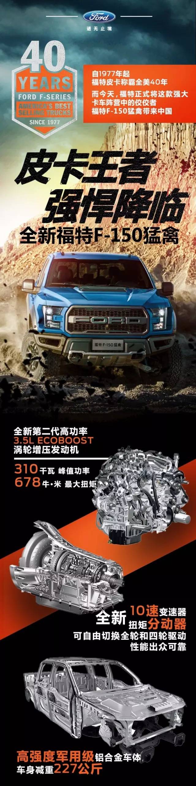 各类运输车辆 第22页