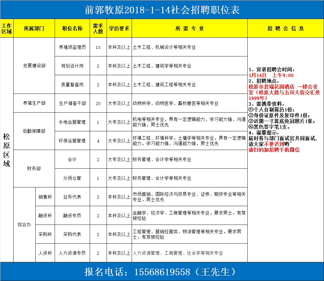 搬家必读 第4页