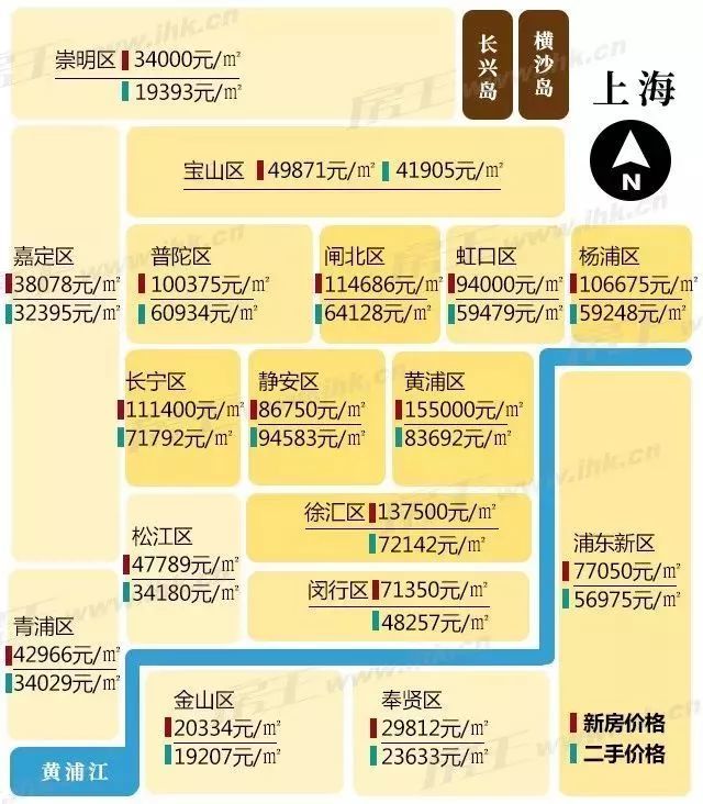 最新二手房价格揭秘，市场走势大解析